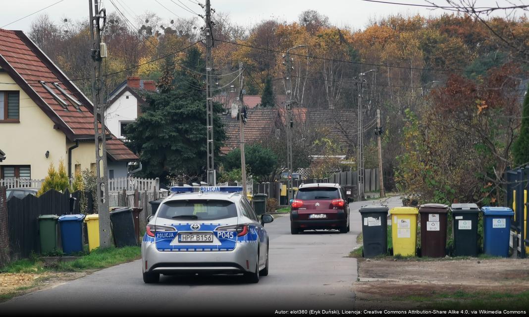 Nowe Initiatywy w Policji: Zmiany w Systemie i Wzrost Atrakcyjności Służby